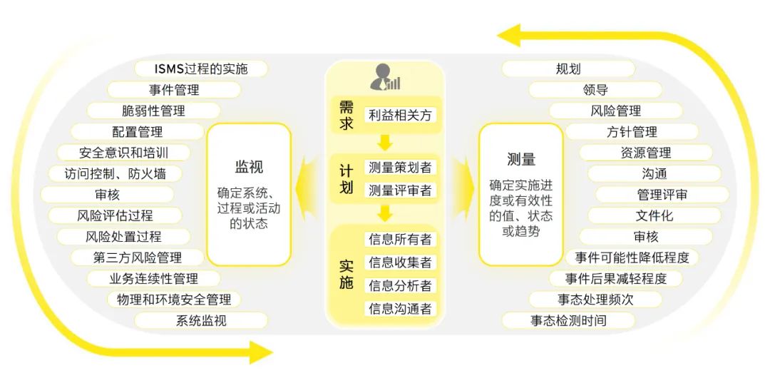 2024-2025今晚新澳,富强解释解析落实
