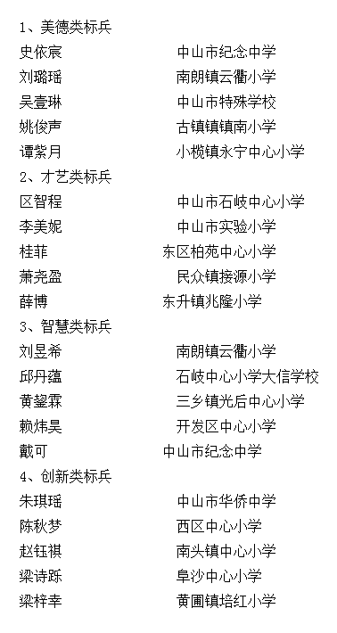 看新澳门天天好开什么,精选解释解析落实