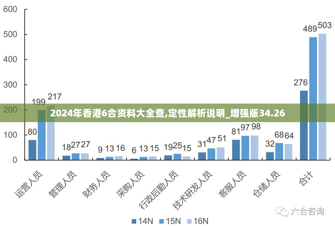 2024-2025香港免费精准资料,最佳精选解释落实