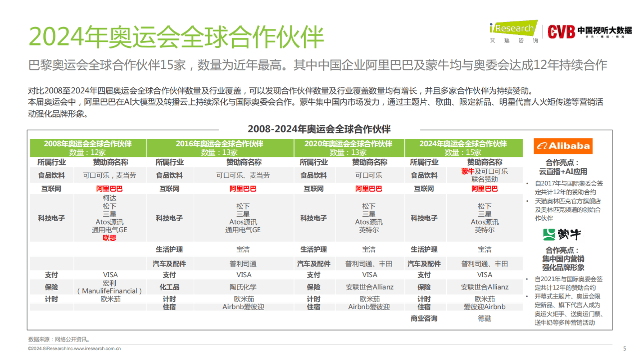 2024-2025奥门最精准资料免费,精选解释解析落实