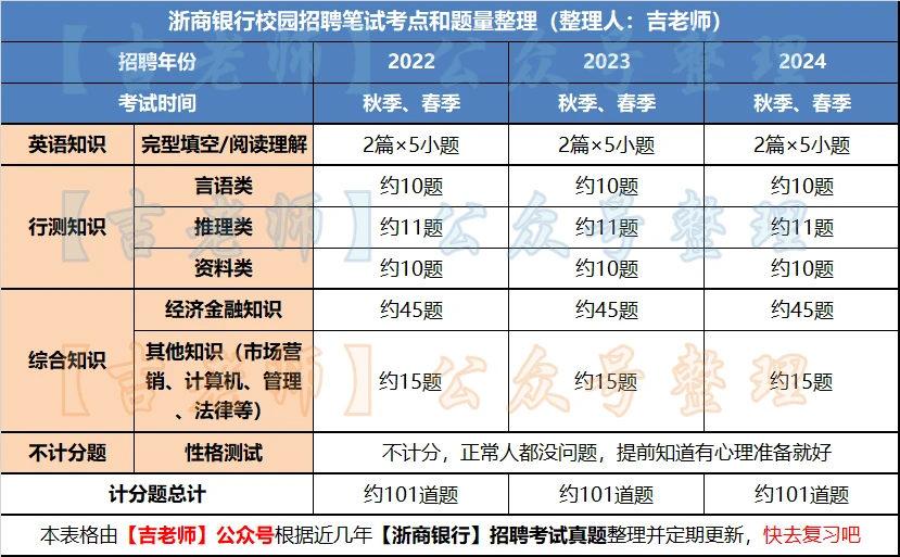 头条 第277页