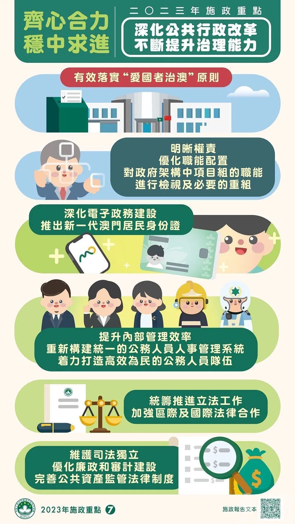 澳门彩民网资料,文明解释解析落实
