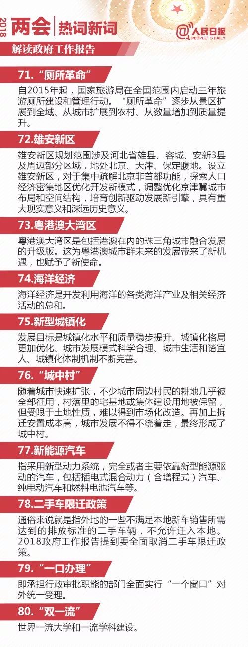 百科 第277页