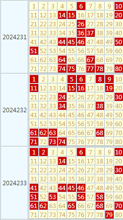 二四六天天免费资料大全部,精选解释解析落实