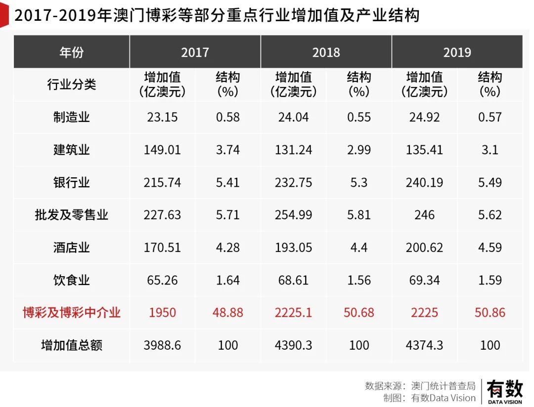 澳门精准一码投注法,最佳精选解释落实