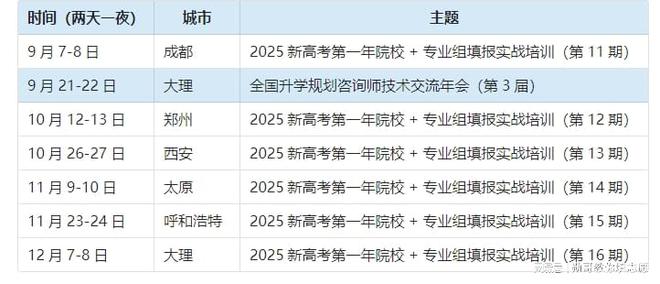 2024-2025新澳最精准资料大全,精选资料解析大全