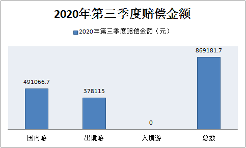 新澳门三中三码精准100%,文明解释解析落实