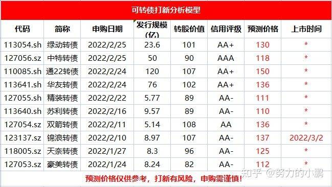 白小姐一码一肖中特1肖,文明解释解析落实
