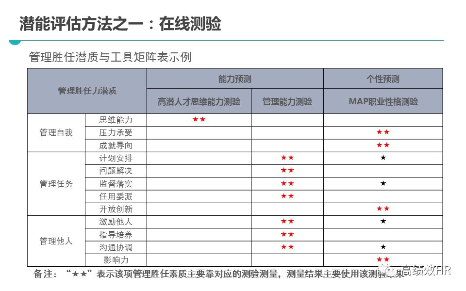 管家婆精准资料会费大全,最佳精选解释落实