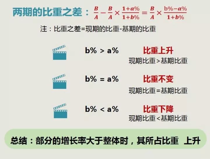494949资料大全最快,文明解释解析落实