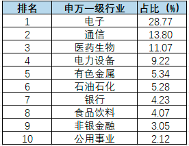 澳门最准的一码一码100准,精选资料解析大全