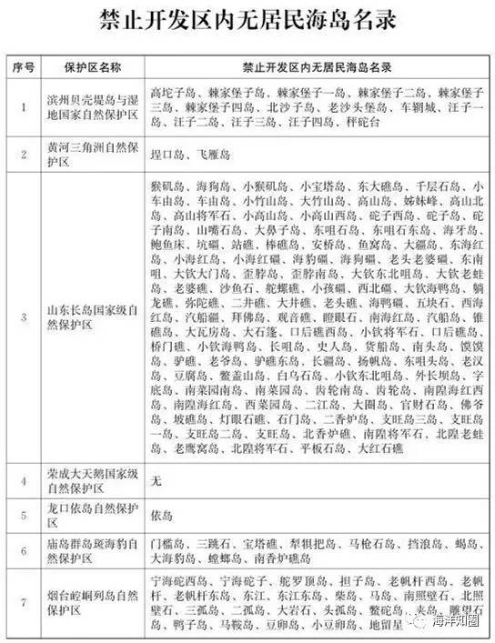 澳门传真澳门正版传真,文明解释解析落实