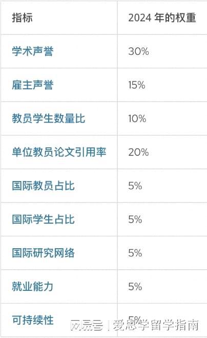 2024-2025新澳最准最快资料,精选资料解析大全