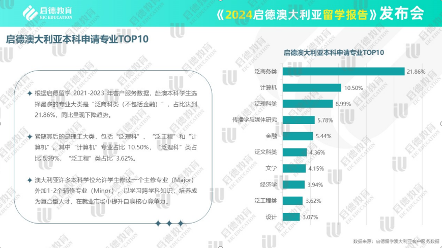 头条 第271页