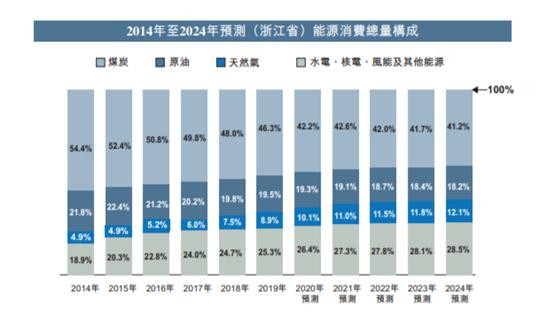 2024-2025新奥资料免费精准071,精选资料解析大全