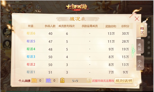 白小姐资料大全 正版资料白小姐奇缘四肖,最佳精选解释落实