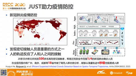 管家婆精选一码解密,富强解释解析落实