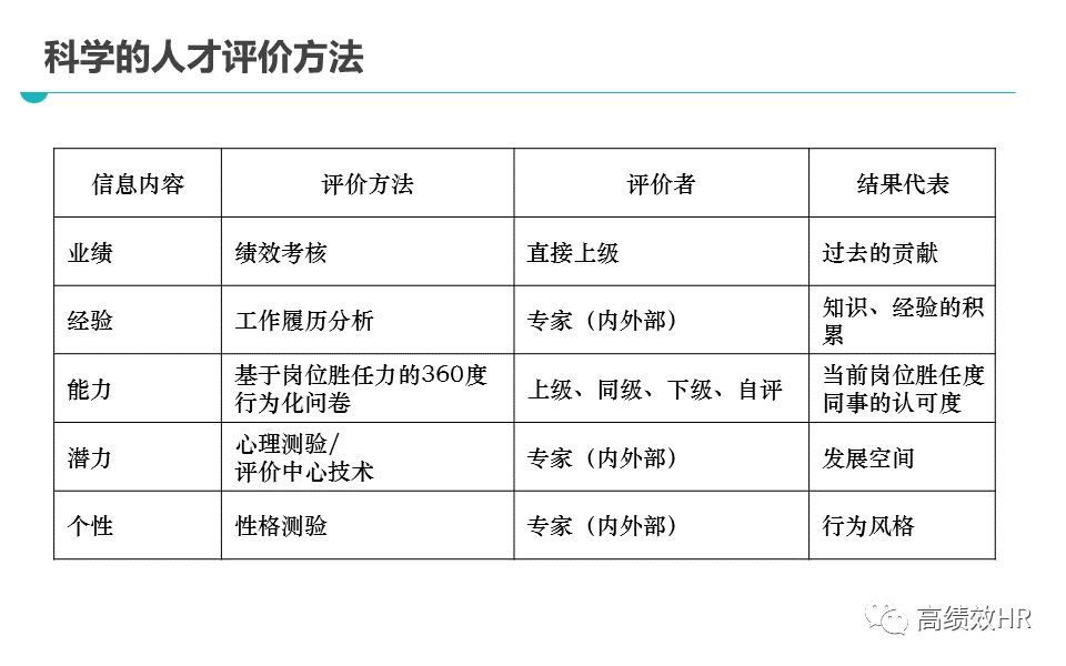 新澳天天彩免费资料查询85期,最佳精选解释落实
