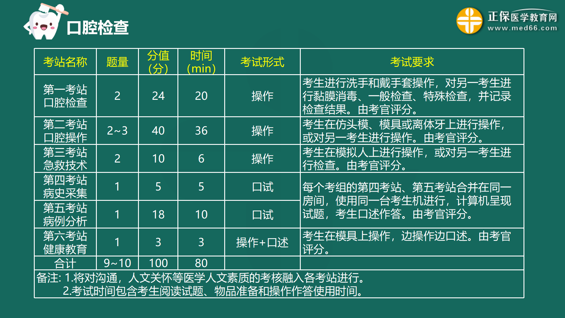 今晚澳门三肖三码开一码】,精选解释解析落实