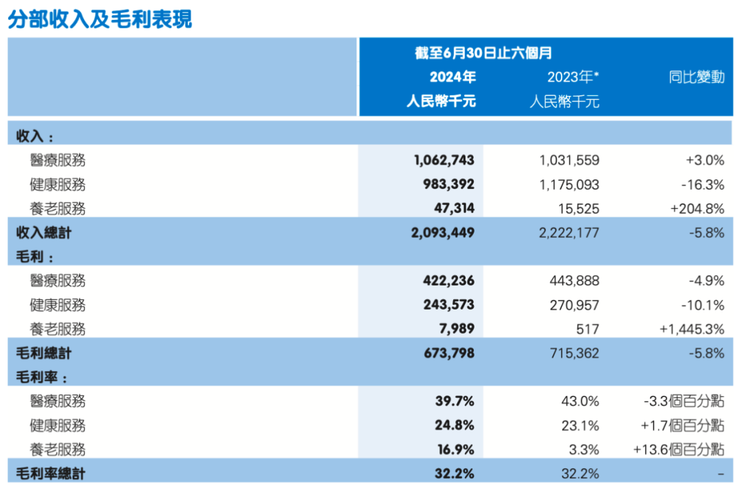 2024-2025年正版资料免费大全特色,精选资料解析大全