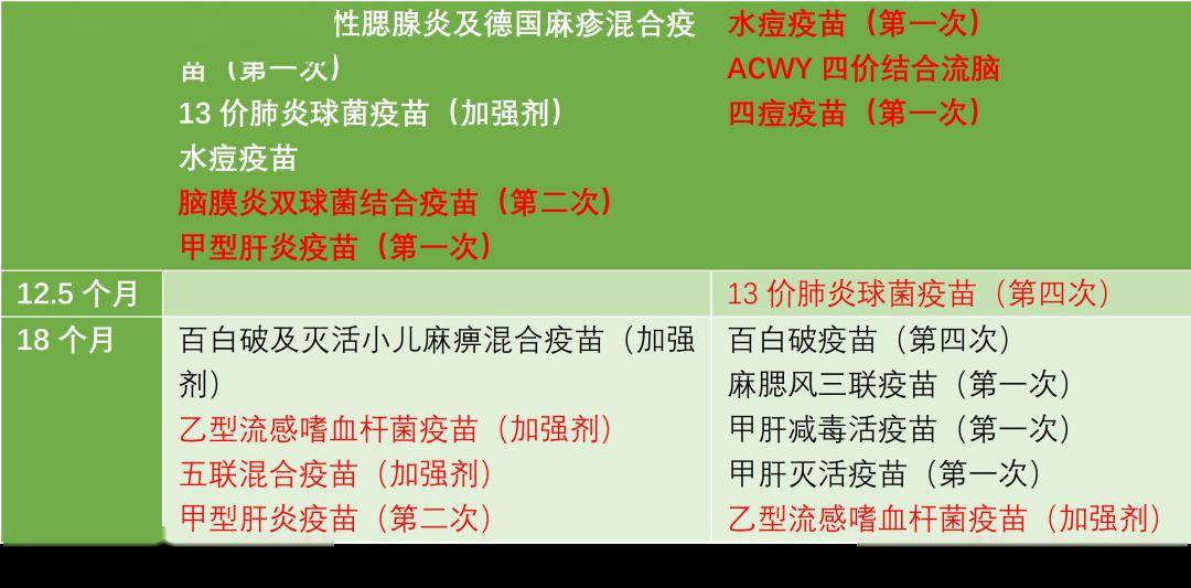 百科 第270页