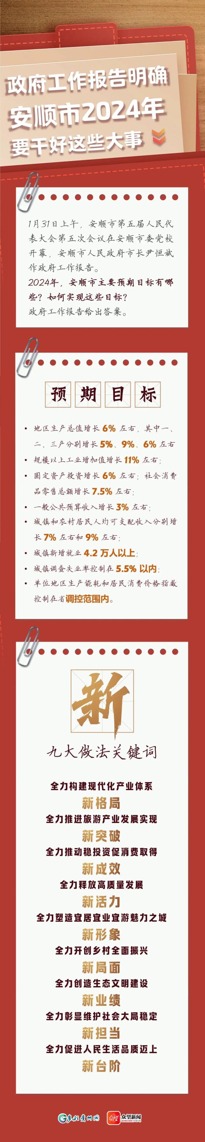 新奥门2024-2025资料免费网址,文明解释解析落实