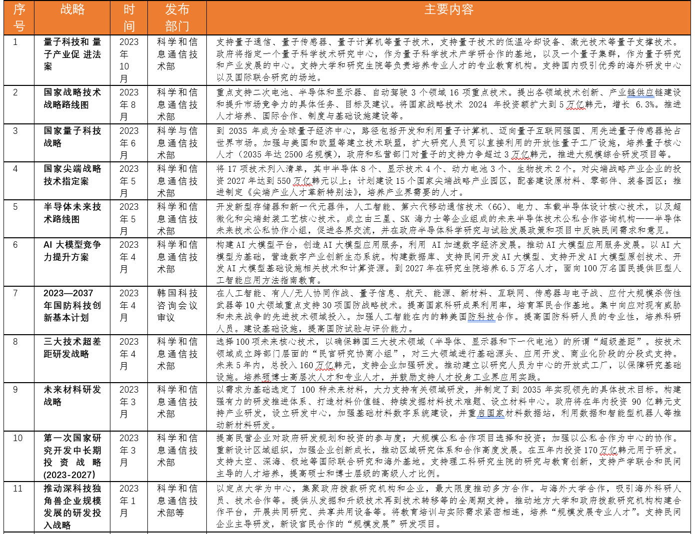 澳门三肖三码准100%,富强解释解析落实