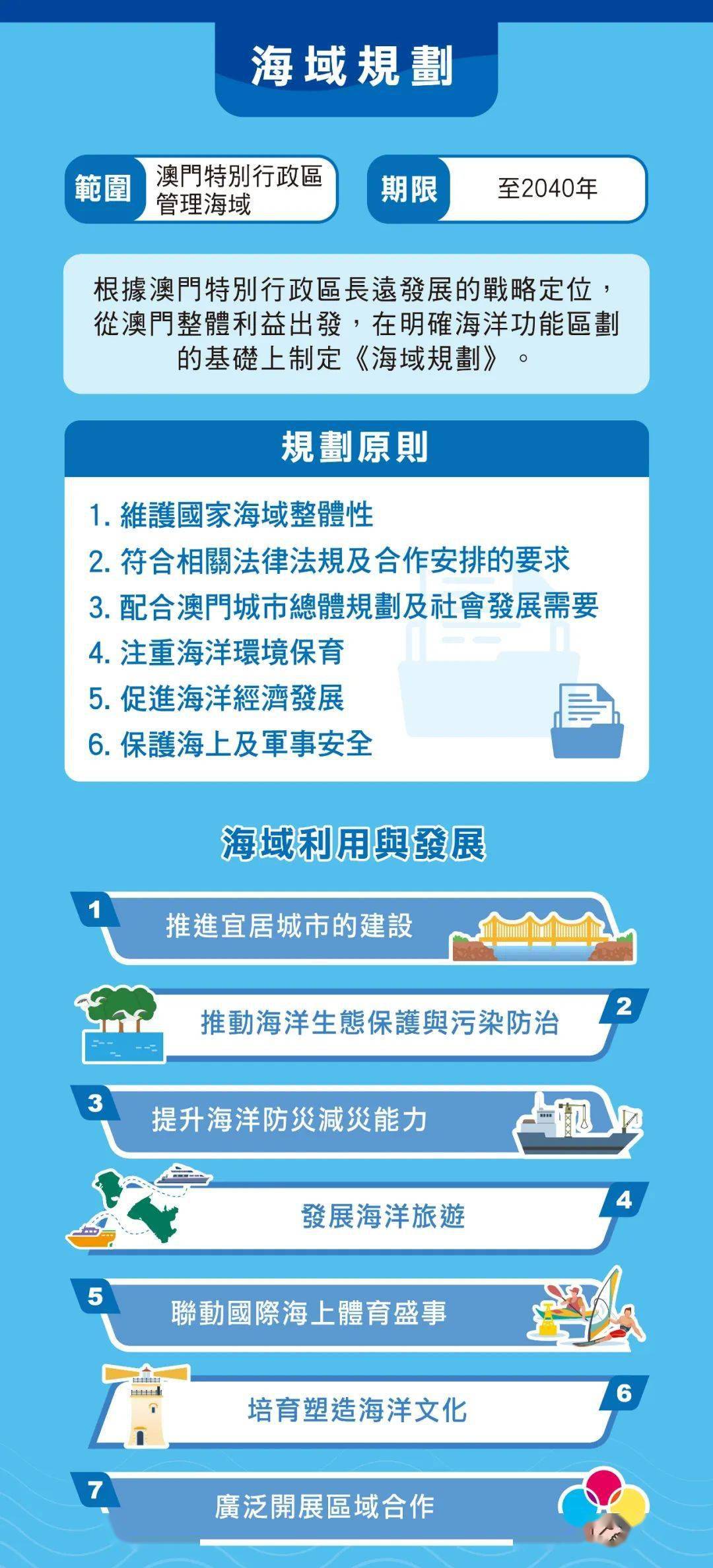 2024-2025澳门六开彩开,文明解释解析落实