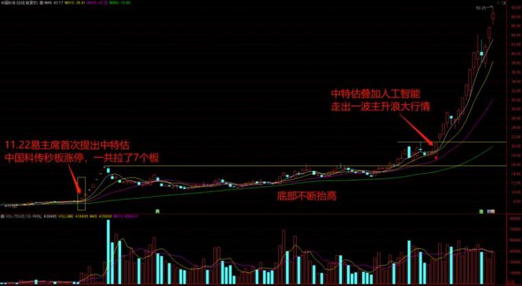 澳门今晚出什么特马肖9点半,最佳精选解释落实