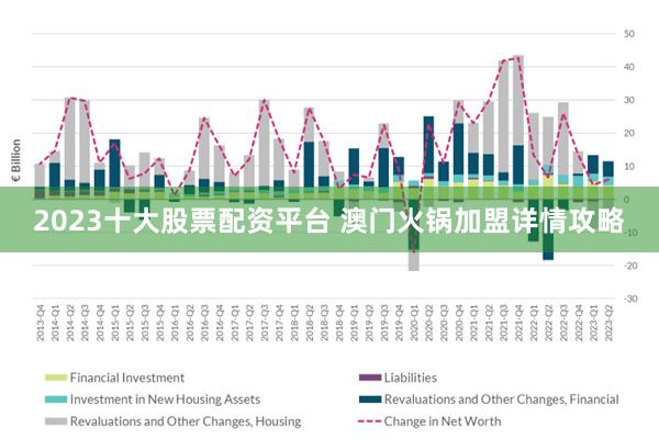 2024-2025年澳门挂牌正版挂牌,最佳精选解释落实