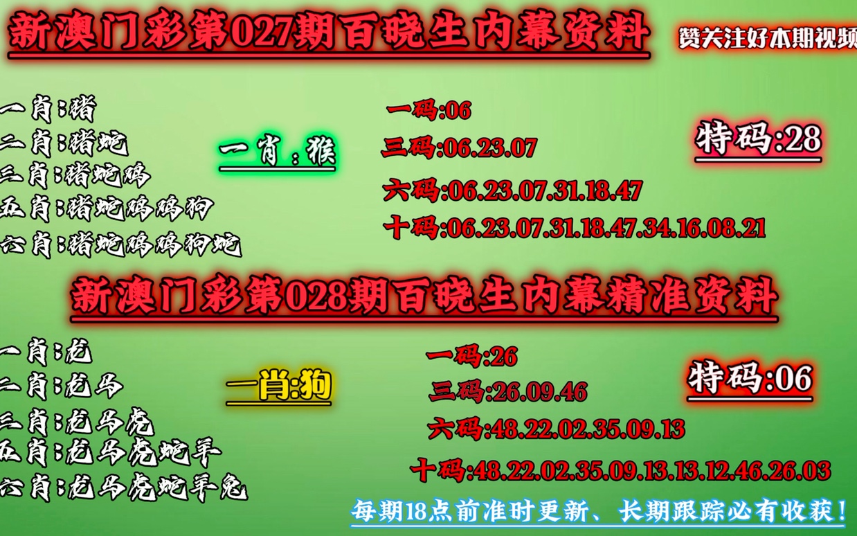 澳门正版一肖一码,精选解释解析落实