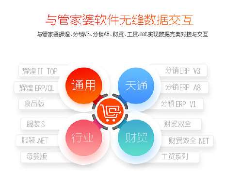 管家婆软件多少钱一年,文明解释解析落实