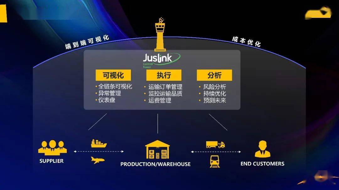 新澳2024-2025正版免费资料,富强解释解析落实