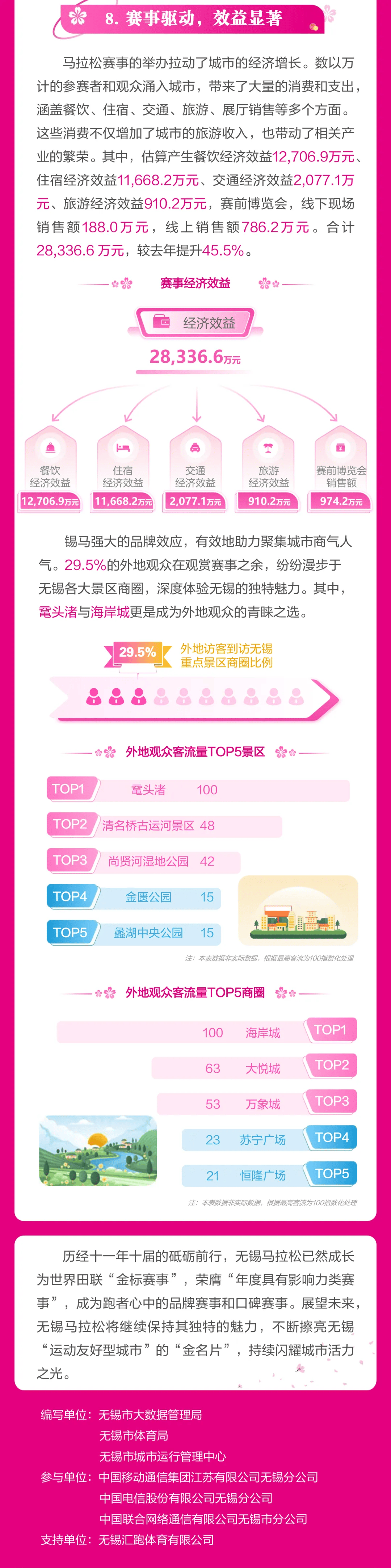 2024-2025天天彩正版资料大全,文明解释解析落实