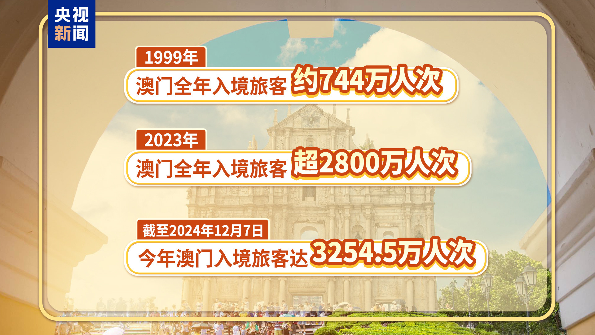 2024-2025新澳门资料,文明解释解析落实