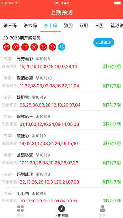 2024-2025澳彩管家婆资料龙蚕,最佳精选解释落实