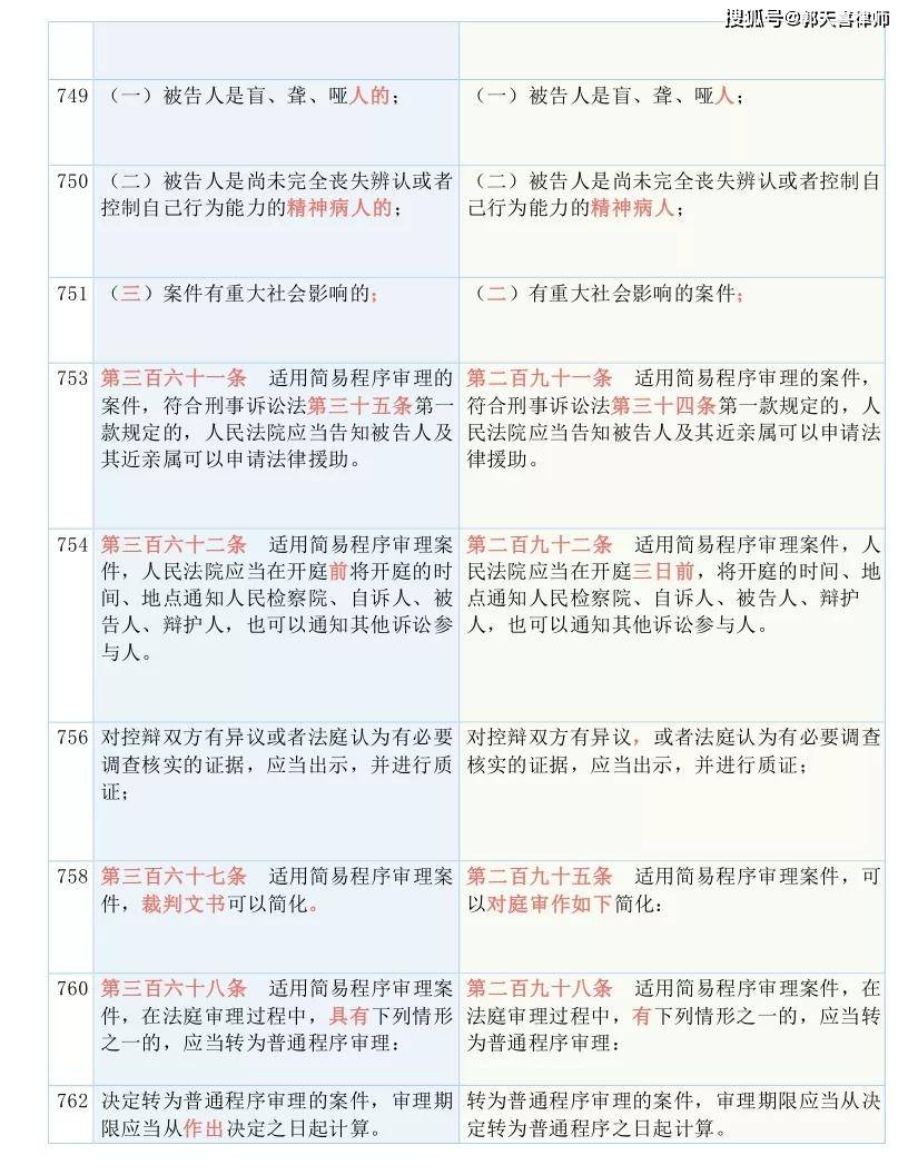 一码一肖一特早出晚,文明解释解析落实