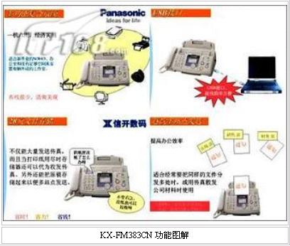7777788888精准新传真使用方法,精选资料解析大全