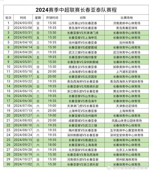 2024-2025正版资料大全好彩网,精选资料解析大全