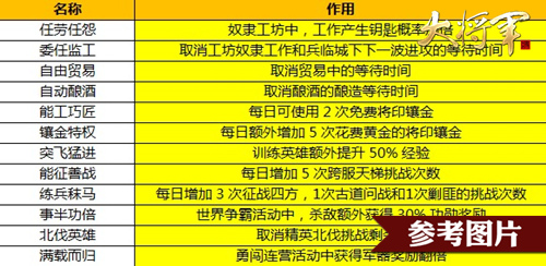 新奥天天免费资料单双中特,最佳精选解释落实