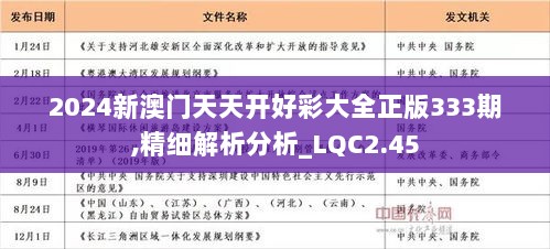 2024-2025年新溪门天天开彩,最佳精选解释落实
