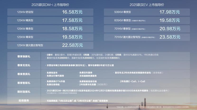 2024-2025新奥精准资料免费提供,精选资料解析大全