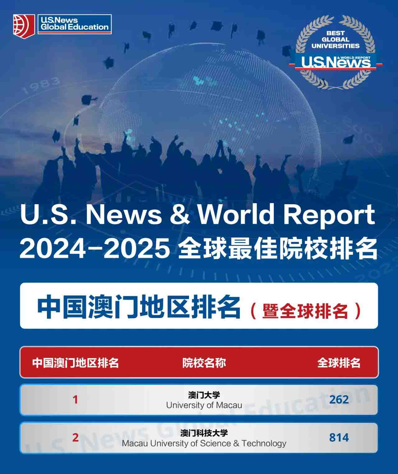 2024-2025新澳门正版免费大全,最佳精选解释落实