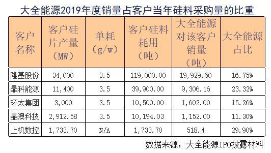 2024-2025新澳精准正版资料,精选资料解析大全