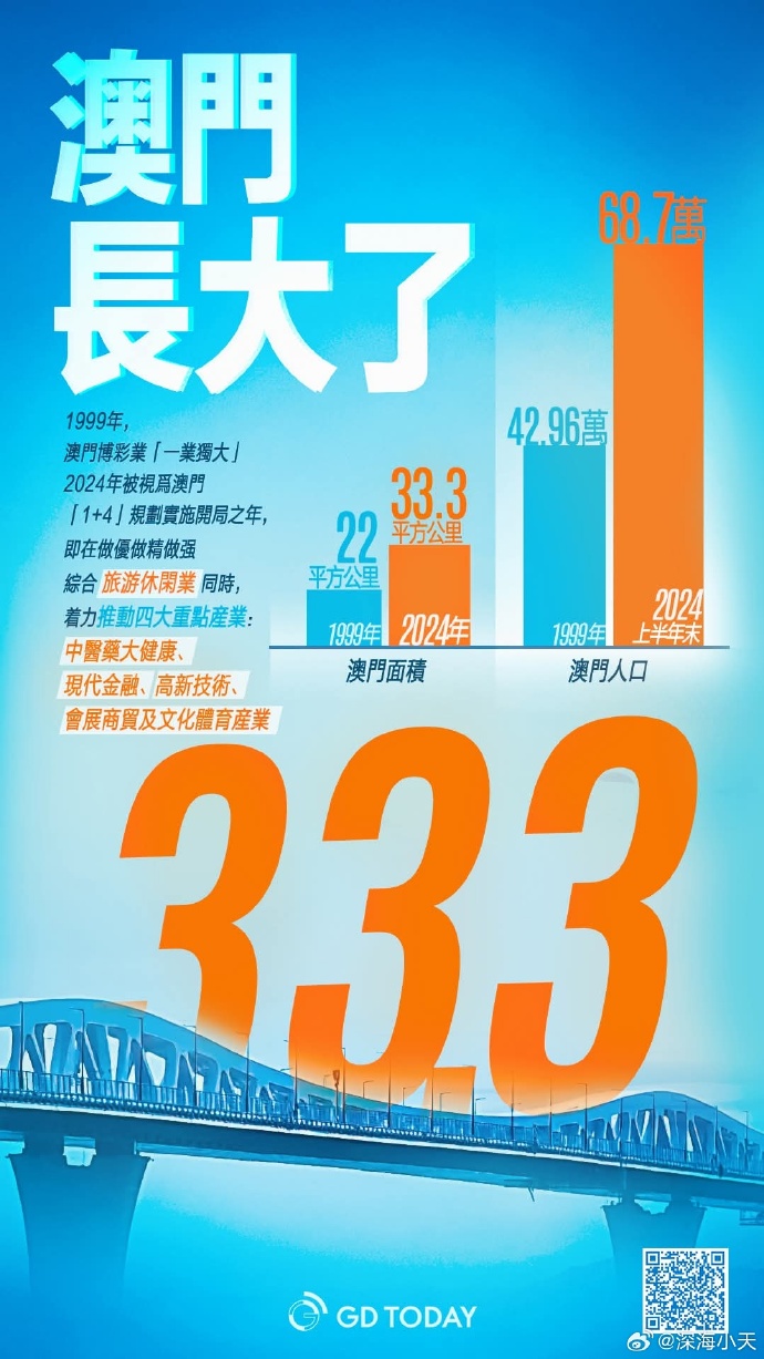 新闻 第268页