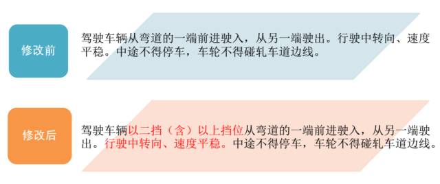 黄大仙澳门最精准正最精准,富强解释解析落实