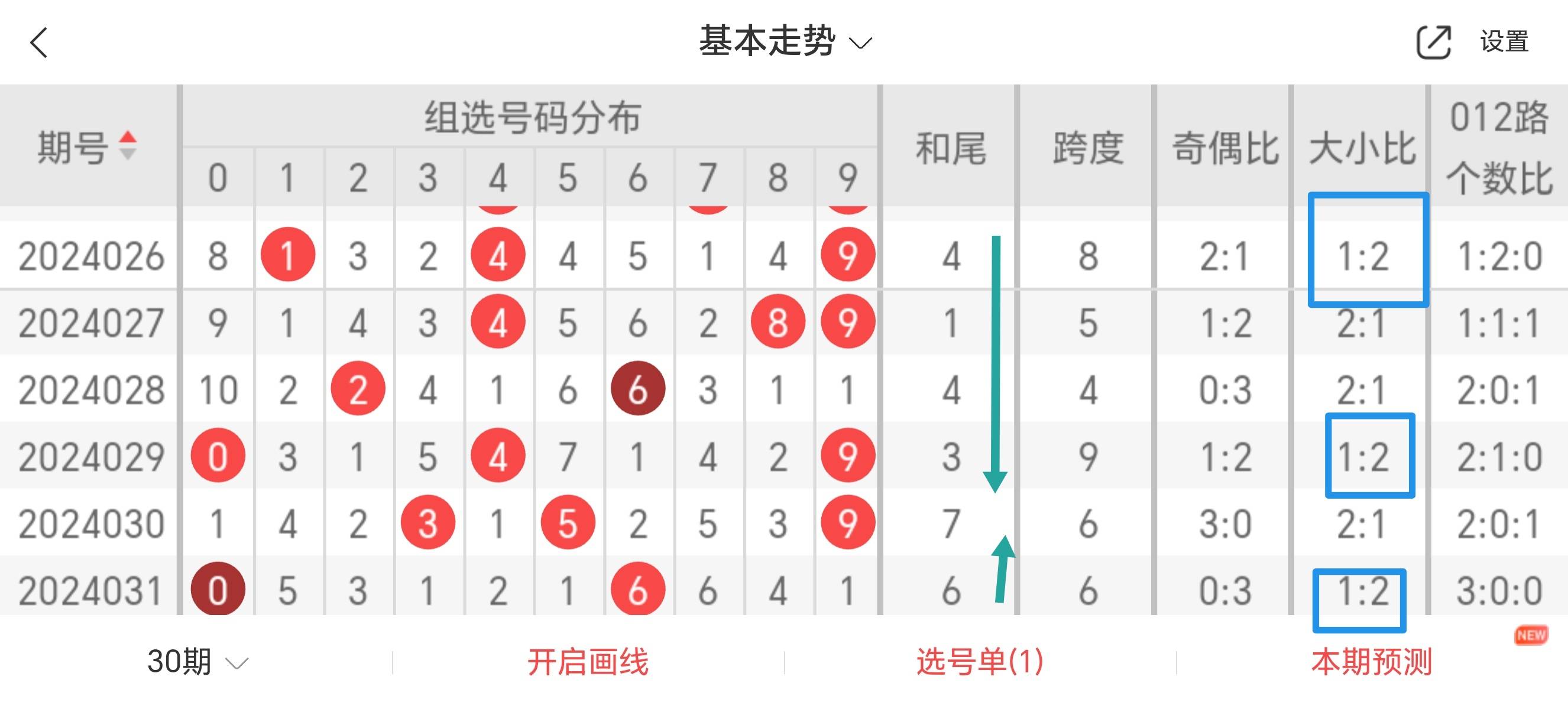 一码一肖100准确使用方法,精选解释解析落实