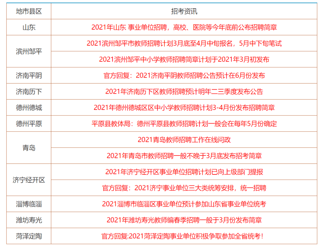 港澳内部一码资料汇总,精选资料解析大全