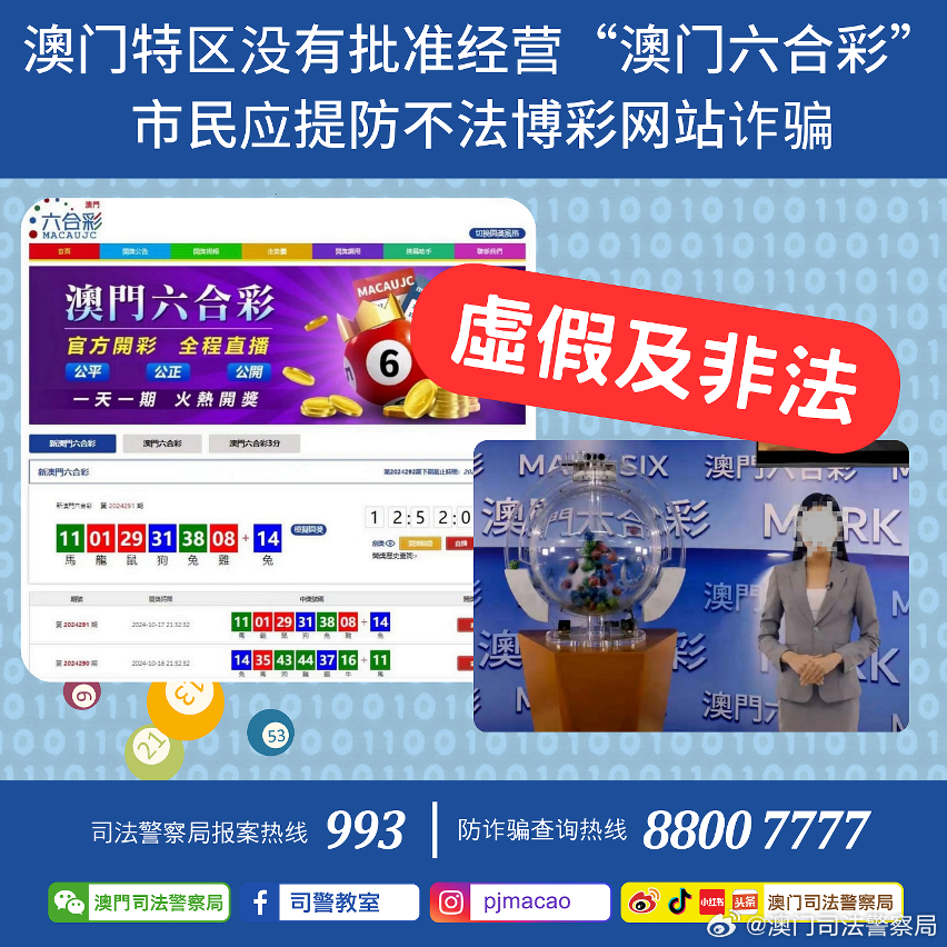 澳门管家婆100%精准,精选资料解析大全