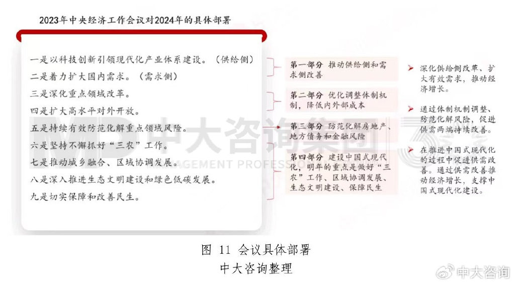 2024-2025年正版资料免费大全中特,富强解释解析落实